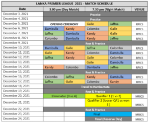 Schedule of the Lanka Premier League 2021